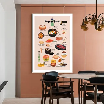 Absztrakt fali rajzfilm Koreai étel Kimchi Bibimbap vászon poszter nyomtatás festés nappali hálószoba konyha szoba dekoráció